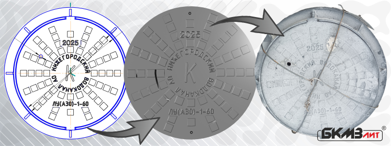 Очередные люки с маркировкой заказчика